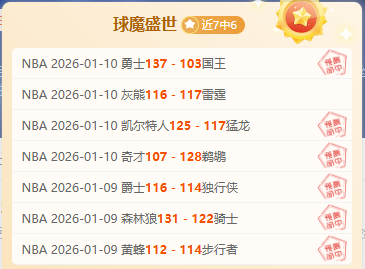 卡斯特羅沙,超杯練習賽,表現未達標,超凡国际电子厅下载,超凡国际电子厅娱乐,超凡国际电子厅官网,超凡国际电子厅a超凡国际