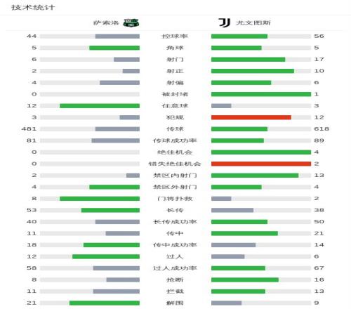 曼城与布伦,特福德,握手言和,超凡国际电子厅下载,超凡国际电子厅娱乐,超凡国际电子厅官网,超凡国际电子厅a超凡国际