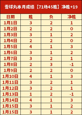 大卫,席尔瓦,西班牙中场,超凡国际电子厅下载,超凡国际电子厅娱乐,超凡国际电子厅官网,超凡国际电子厅a超凡国际