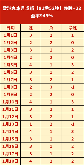 原创,周日,法甲焦点战,超凡国际电子厅下载,超凡国际电子厅娱乐,超凡国际电子厅官网,超凡国际电子厅a超凡国际