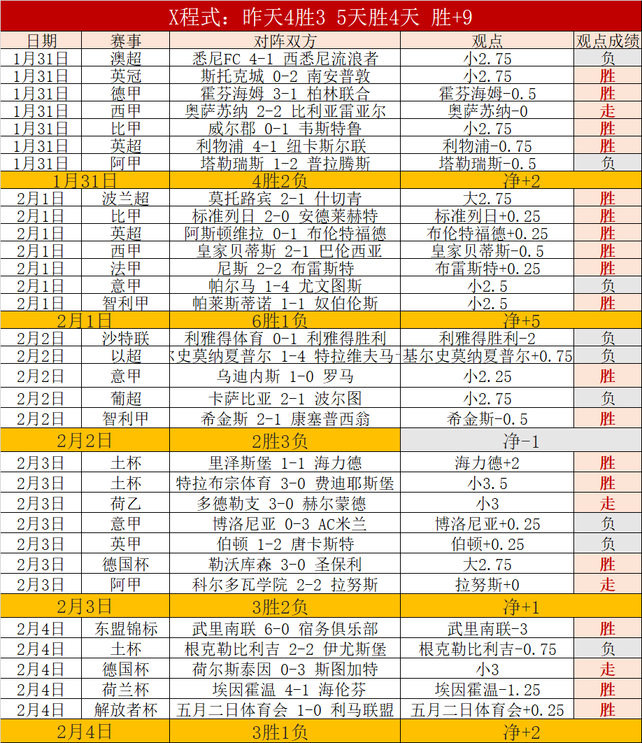 边缘试探,只触及不深,你所不知的,超凡国际电子厅下载,超凡国际电子厅娱乐,超凡国际电子厅官网,超凡国际电子厅a超凡国际