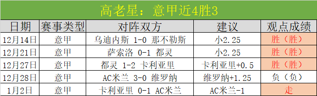 曼联传奇齐,安迪,科尔称赞罗,超凡国际电子厅下载,超凡国际电子厅娱乐,超凡国际电子厅官网,超凡国际电子厅a超凡国际