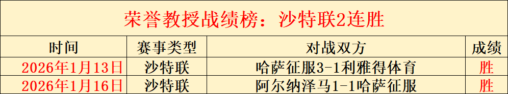 澳大利亚队,大莲花,战场集结,超凡国际电子厅下载,超凡国际电子厅娱乐,超凡国际电子厅官网,超凡国际电子厅a超凡国际