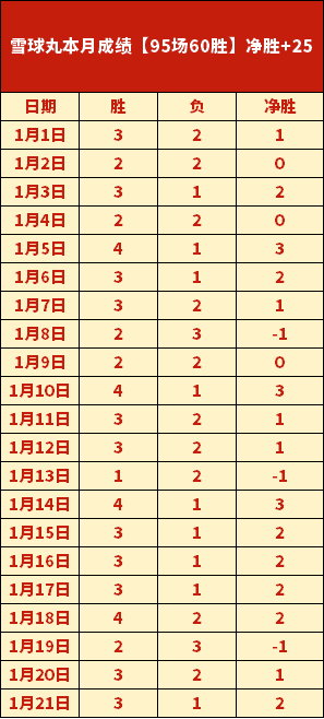 特工国会山,骚乱调查名,单公布暂缓,超凡国际电子厅下载,超凡国际电子厅娱乐,超凡国际电子厅官网,超凡国际电子厅a超凡国际