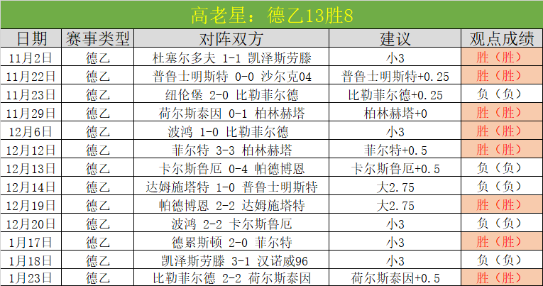 熱刺英超第,輪橫掃埃弗,球完勝凱恩,超凡国际电子厅下载,超凡国际电子厅娱乐,超凡国际电子厅官网,超凡国际电子厅a超凡国际
