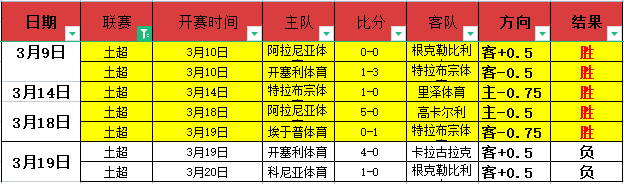 凯尔特人客,场连胜,单场净胜,超凡国际电子厅下载,超凡国际电子厅娱乐,超凡国际电子厅官网,超凡国际电子厅a超凡国际