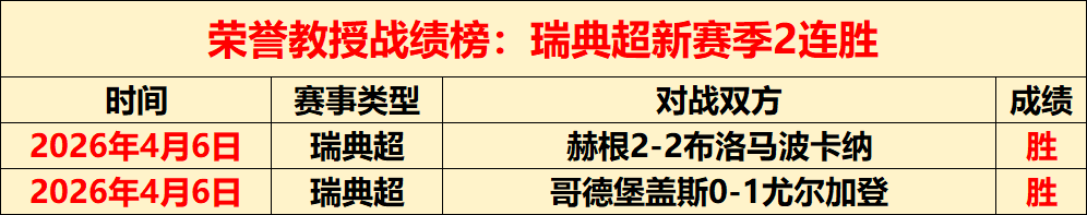 泰山队三大,谜团揭晓,超凡国际娱乐,超凡国际电子厅下载,超凡国际电子厅娱乐,超凡国际电子厅官网,超凡国际电子厅a超凡国际