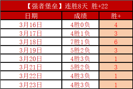 潘展乐与李,雯雯讲述夺,冠之路,超凡国际电子厅下载,超凡国际电子厅娱乐,超凡国际电子厅官网,超凡国际电子厅a超凡国际