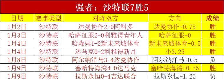 大乐透期号,专家推荐,质合分析前,超凡国际电子厅下载,超凡国际电子厅娱乐,超凡国际电子厅官网,超凡国际电子厅a超凡国际