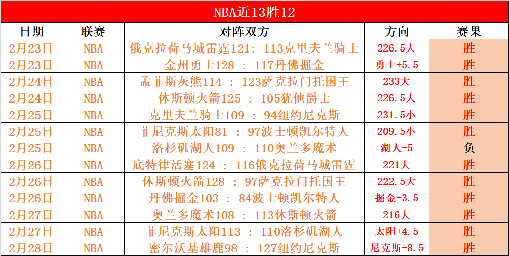 大乐透期号,专家推荐,质合分析前,超凡国际电子厅下载,超凡国际电子厅娱乐,超凡国际电子厅官网,超凡国际电子厅a超凡国际