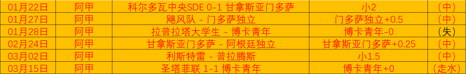 东孟加拉对,决前瞻,专家预测胜,超凡国际电子厅下载,超凡国际电子厅娱乐,超凡国际电子厅官网,超凡国际电子厅a超凡国际