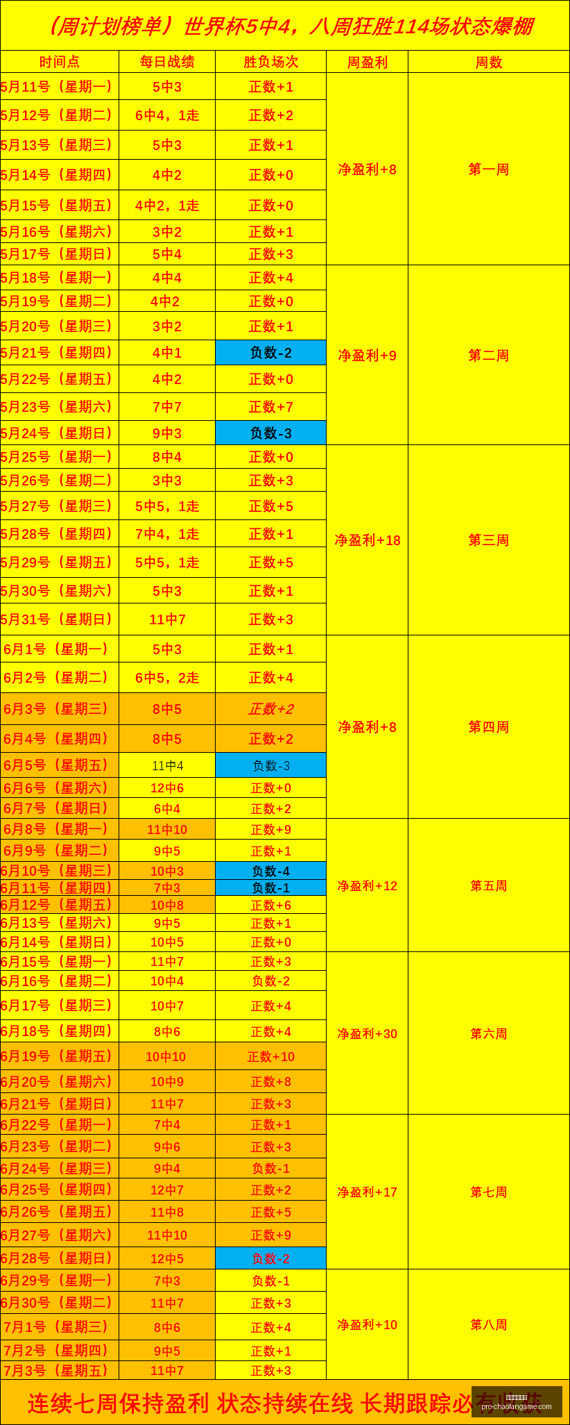 超凡国际娱,超凡国际娱乐,超凡国际娱乐官网,超凡国际娱乐官网,超凡娱乐,超凡平台,超凡真人,超凡入口