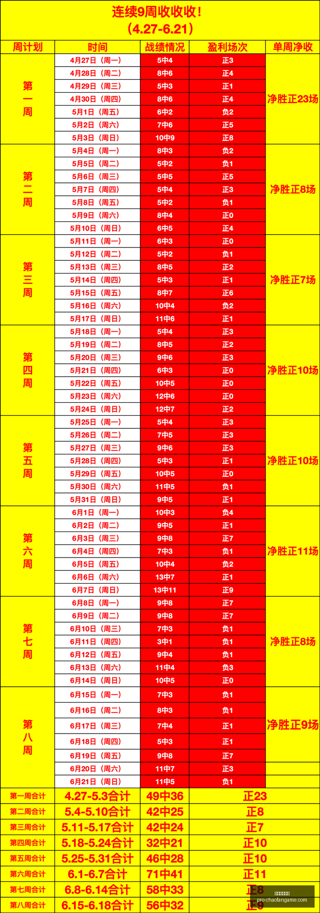 超凡国际娱,超凡国际娱乐,超凡国际娱乐官网,超凡国际娱乐官网,超凡娱乐,超凡平台,超凡真人,超凡入口