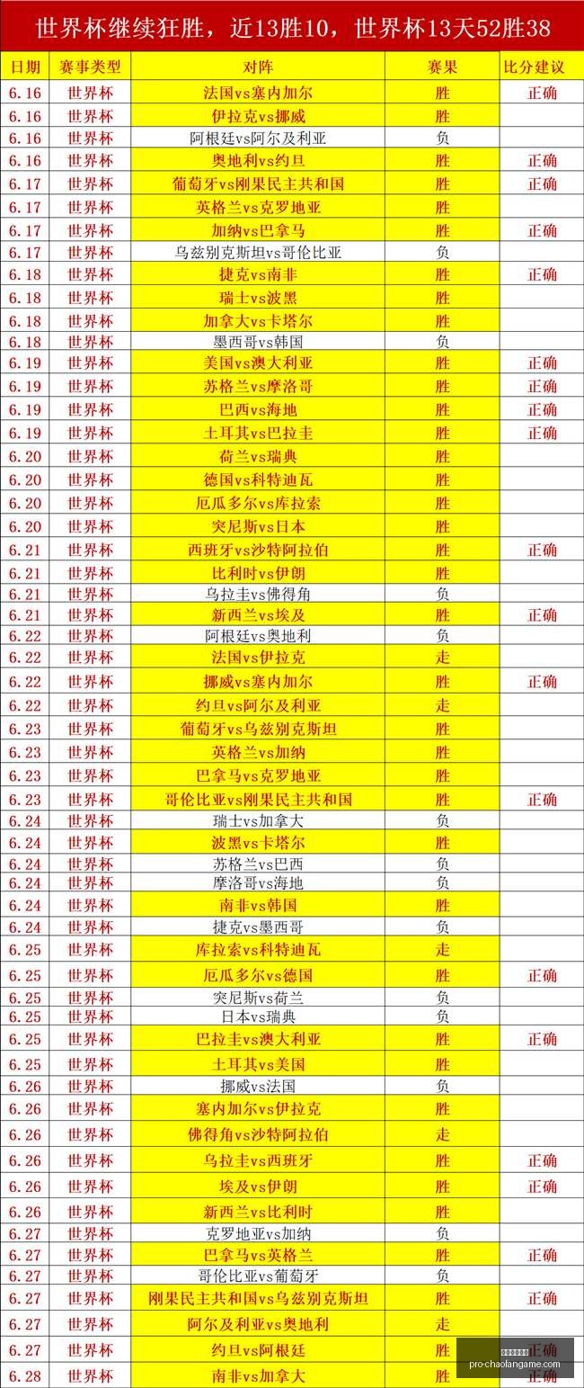 超凡国际娱,超凡国际娱乐,超凡国际娱乐官网,超凡国际娱乐官网,超凡娱乐,超凡平台,超凡真人,超凡入口