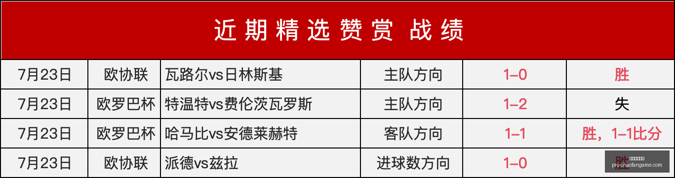 超凡国际娱,超凡国际娱乐,超凡国际娱乐官网,超凡国际娱乐官网,超凡娱乐,超凡平台,超凡真人,超凡入口
