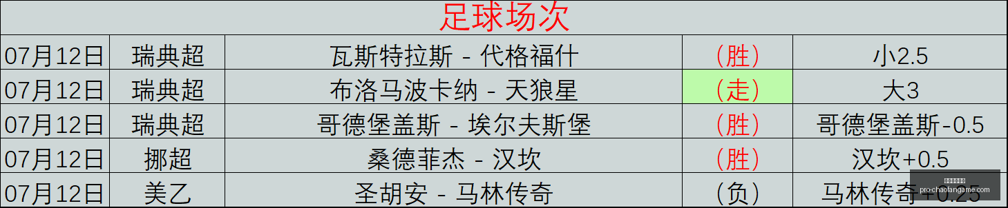 超凡国际娱,超凡国际娱乐,超凡国际娱乐官网,超凡国际娱乐官网,超凡娱乐,超凡平台,超凡真人,超凡入口