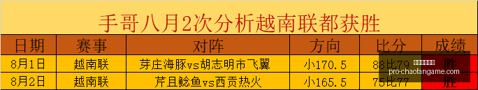 超凡国际娱,乐超凡国际,娱乐官网突,超凡国际娱乐官网,超凡娱乐,超凡平台,超凡真人,超凡入口