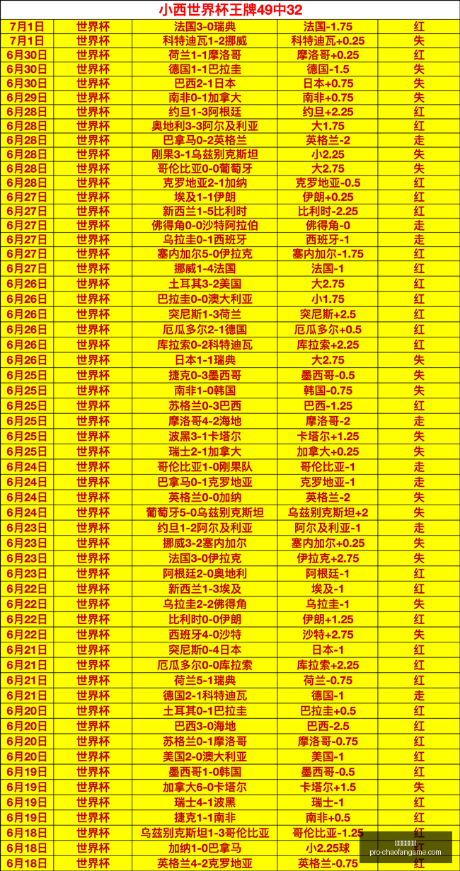超凡国际娱,超凡国际娱乐,超凡国际娱乐官网,超凡国际娱乐官网,超凡娱乐,超凡平台,超凡真人,超凡入口