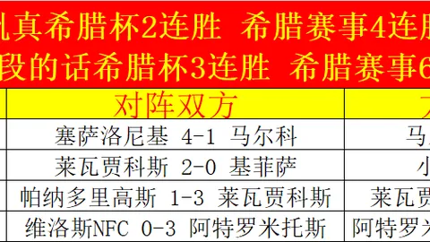 曼联球星艾拉与深水埗足球名宿明哥互致敬意，共谈传奇足球情谊