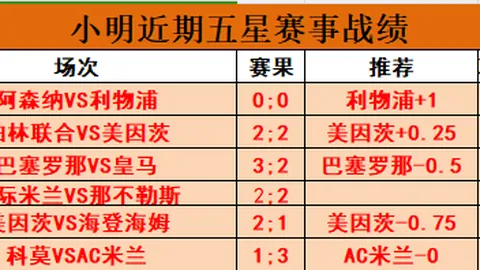 曼联传奇齐聚，安迪-科尔称赞罗伊-基恩：杰出领袖楷模