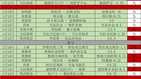 哈尔滨亚冬会观赛日程公布！央广网率先透露