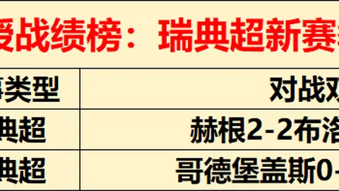 泰山队三大谜团揭晓！