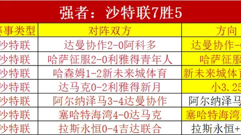 大乐透期号专家推荐：质合分析前区十码，希西豪门对决前瞻