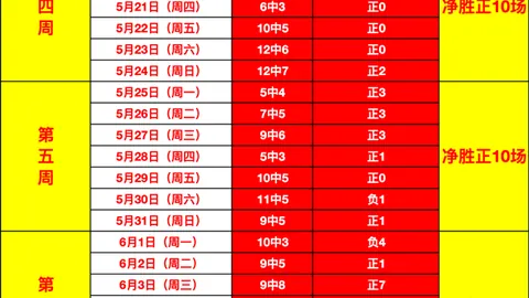 超凡国际娱乐 104516 8