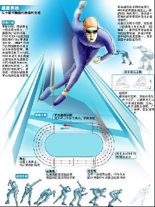 文森特正是